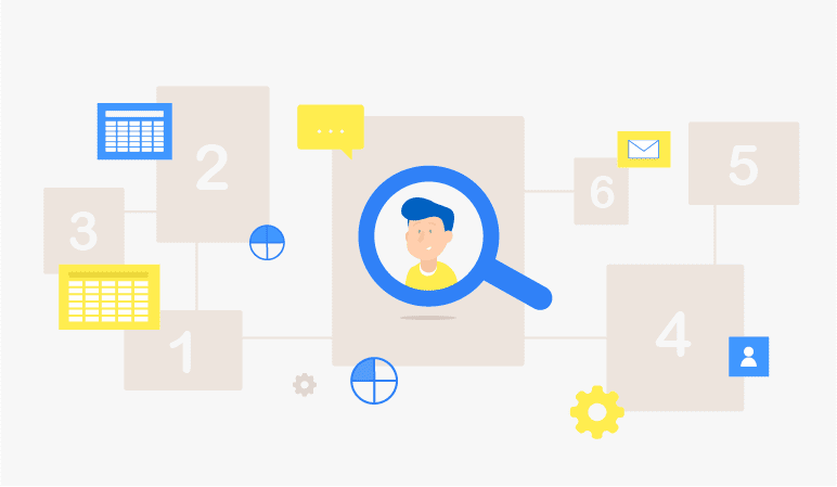 competenties en vaardigheden